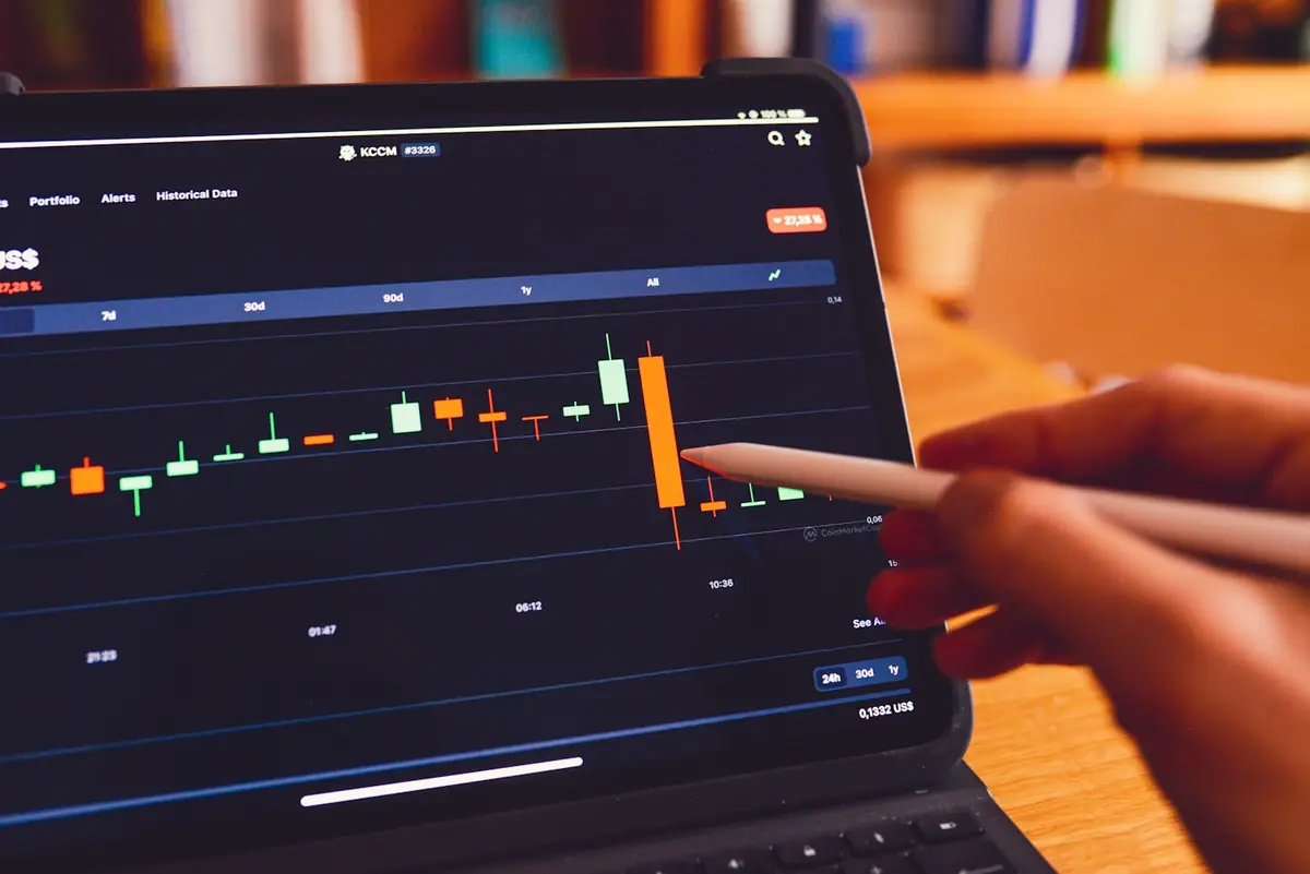 Analyzing a financial graph